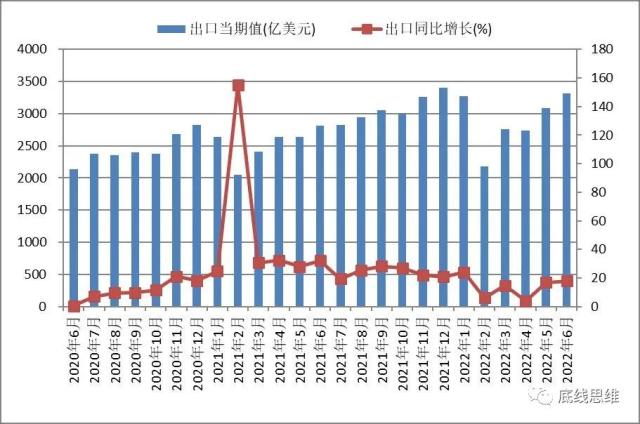 财政压力制约地方政府持续刺激消费，中央可担更大责任