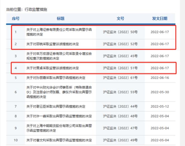 又一明星分析师，出任券商研究所所长！