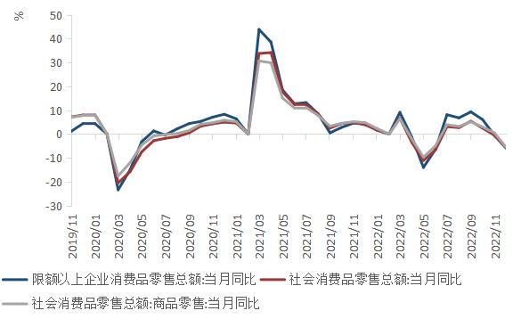 陕国投研报 | 东升而西落，股债两重天