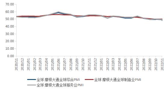 陕国投研报 | 东升而西落，股债两重天