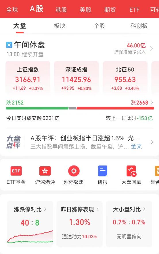上热搜！巨头要停用大陆芯片？外资大举扫货，重磅消息引爆A股，千亿白马纷纷涨停！暴跌14%，又有股票濒