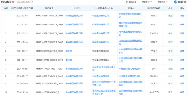 万柳书院走红背后，曾经地产界的“劳斯莱斯”负债累累