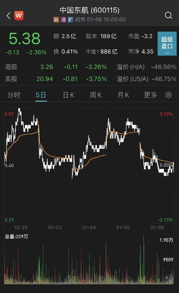 两大航司同日宣布：150亿落地！