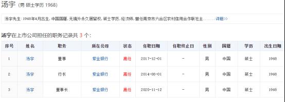 正式官宣！江苏省联社内部提拔54岁主任；汤宇转正，曾任紫金银行行长、董事长…