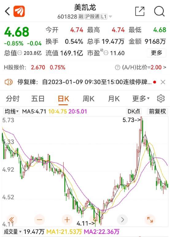 买家露面！A+H连锁家居龙头或易主，400亿国资上市公司料接盘