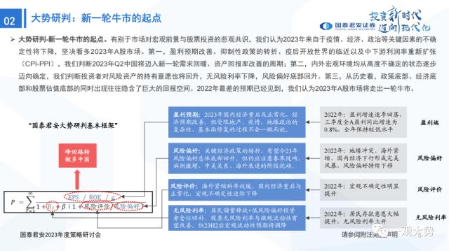 【国君策略 | 年度展望】峰回路转-新一轮牛市的起点——2023年中国A股投资策略展望