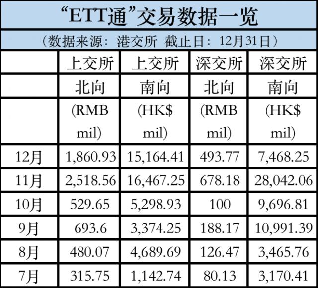 首次大扩容！时间定了