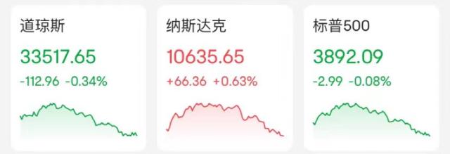原油拉升！天然气暴涨！人民币大涨！这一夜，发生了什么？