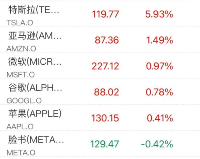 原油拉升！天然气暴涨！人民币大涨！这一夜，发生了什么？