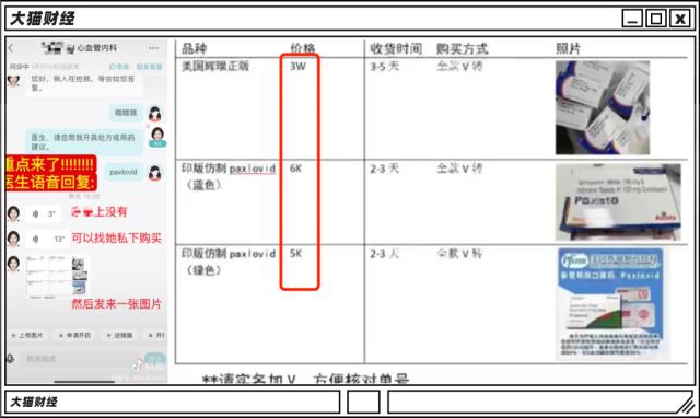 印度仿制药有多狠？几十万人被骗“试药”，靠耍无赖做成世界第一……