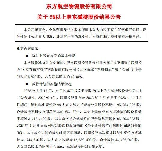 联想控股减持东航物流“回血”，孵投板块资产千亿亏损300万