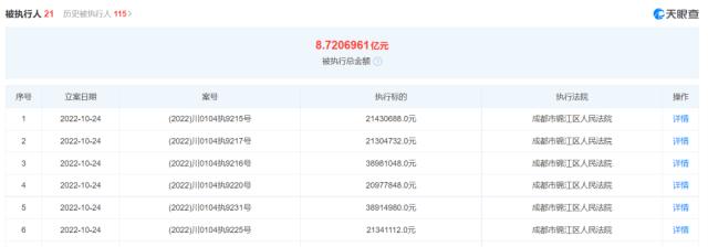 突发,中国前首富被带走!锦州银行卷入其中!千亿帝国如何被掏空?