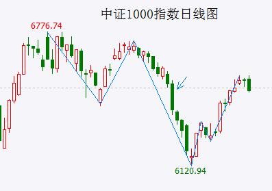 专家建议拿1/3存款买房：很遗憾，多出的存款大多是TOP10%有钱人的，他们好几套房都正愁卖不出去呢