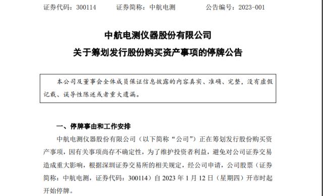 歼20要来A股，中航电测筹划重组成飞集团！2000亿军工龙头横空出世？