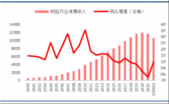 外资“举牌”的作业能抄吗？