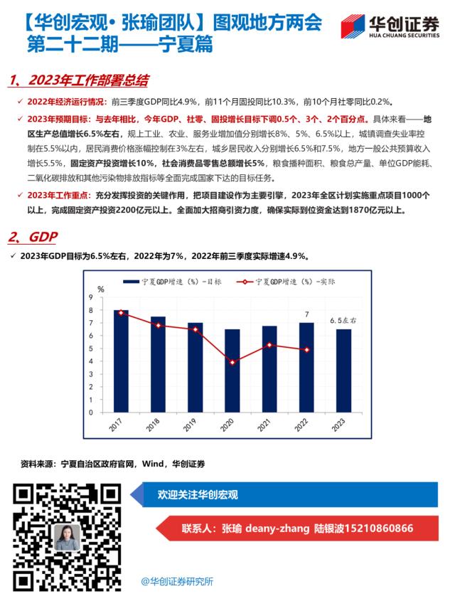 【华创宏观·张瑜团队】22省公布经济目标，经济大省多为5%-5.5%——图观地方两会系列（1.13）