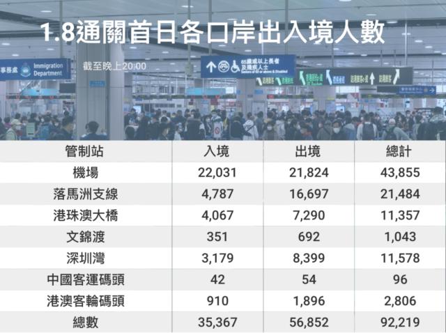 刚刚，香港宣布！