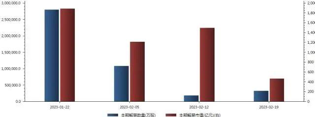 制氧机发热怎么办周末影响A股市场的要闻集锦来了！发热门诊高峰已过，又有新能源大瓜爆出，老头乐”之王举报县委书记_https://www.jmylbn.com_新闻资讯_第1张