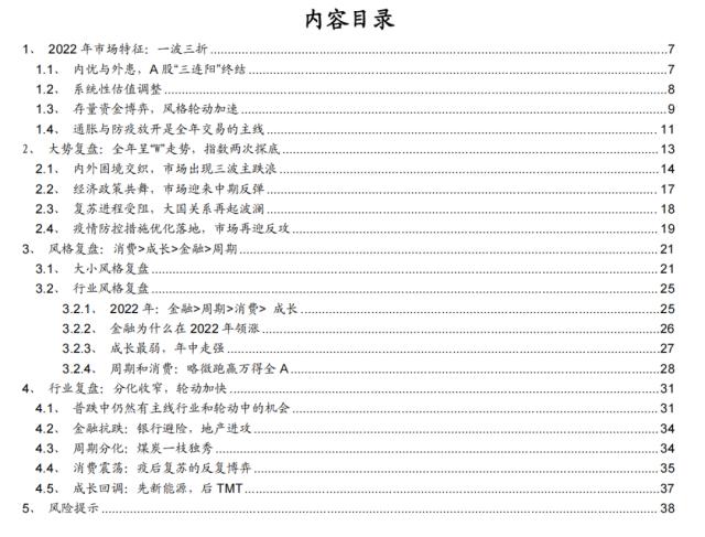 【国海策略】一波三折——2022年A股深度复盘