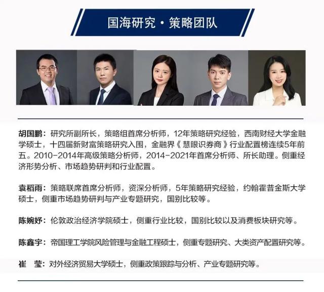 【国海策略】一波三折——2022年A股深度复盘