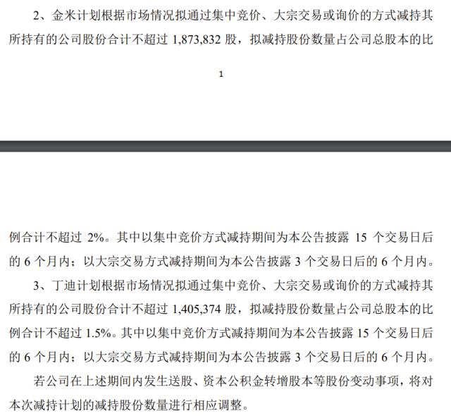 上海重大宣布：确保零就业家庭动态清零！突发：雷军系又减持，超20亿！武汉放大招：可查新冠病毒抗体水平