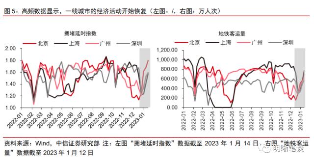 人民币能否继续强势？