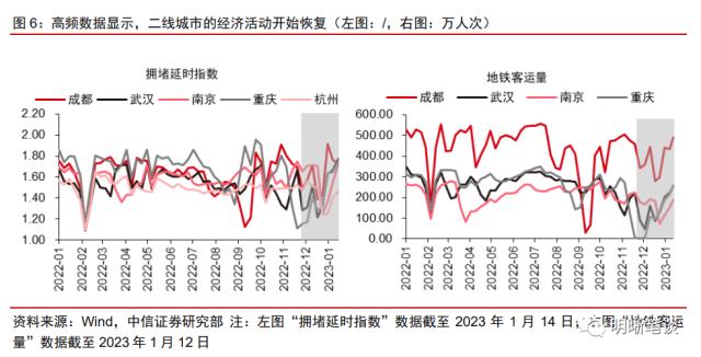 人民币能否继续强势？