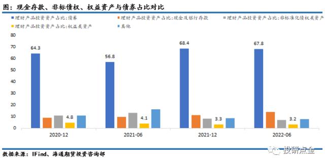 【海通期货】周度大类资产与重点策略追踪（2023年1月15日）