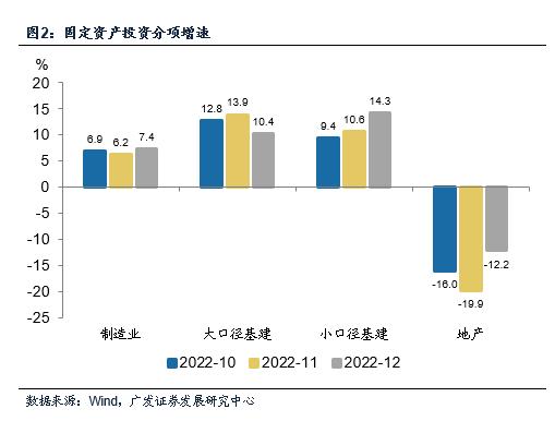 【广发宏观郭磊】万得全A疫情以来复合增速仍低于名义GDP