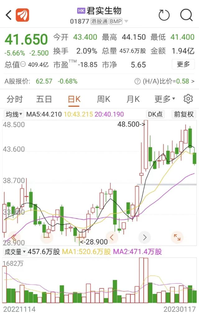 1500元/瓶！又有新冠口服药挂网采购
