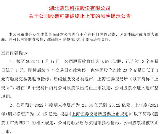 定了!年内首只退市股,160万手封死跌停!7万股东踩雷:暴跌97%,蒸发170亿!