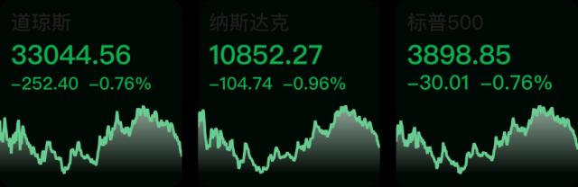 【早知道】港股通交易日历优化配套规则发布；十七部门印发“机器人+”行动方案