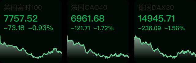 【早知道】港股通交易日历优化配套规则发布；十七部门印发“机器人+”行动方案