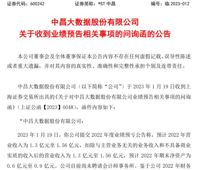 涉嫌“精准保壳”？这家公司业绩预告披露内容指向存疑，引发上交所关注