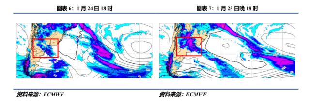 【天气快评】千呼万唤始出来：阿根廷大雨将至