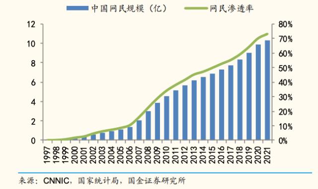 消失的春晚红包