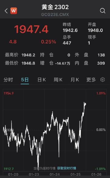 又一巨头突然宣布：裁员！
