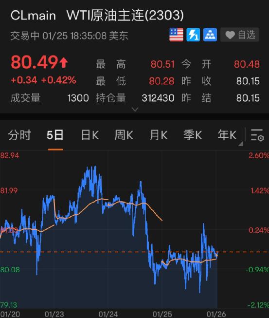 又一巨头突然宣布：裁员！