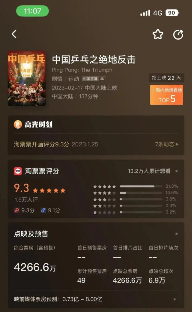 痛心！6名中国船员不幸遇难！上映仅2天，邓超新片宣布撤档，宣发“重大失误”！