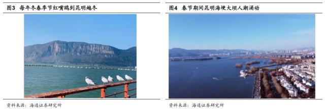 久违的“烟火气”——春节返乡观察之昆明（海通策略杨锦）