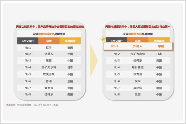 可怕！日本饮料悄悄渗透中国40年
