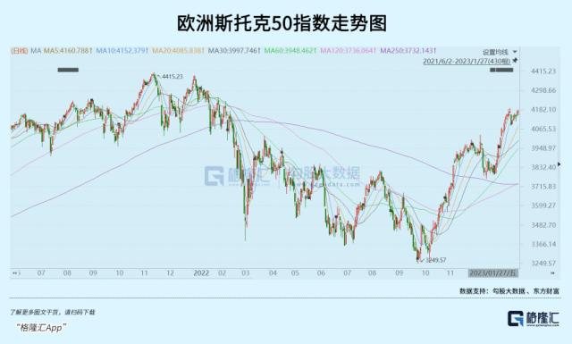抓住做多窗口期