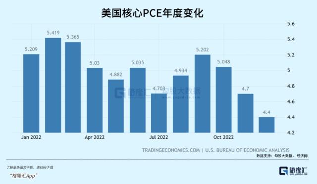 抓住做多窗口期