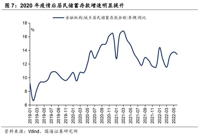 节后债市的三大看点 | 国海固收