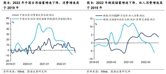 节后债市的三大看点 | 国海固收