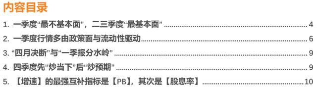 【天风策略】景气投资的季度效应