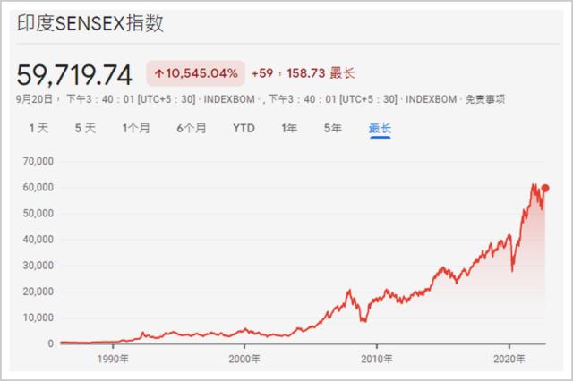 亚洲首富，完了？