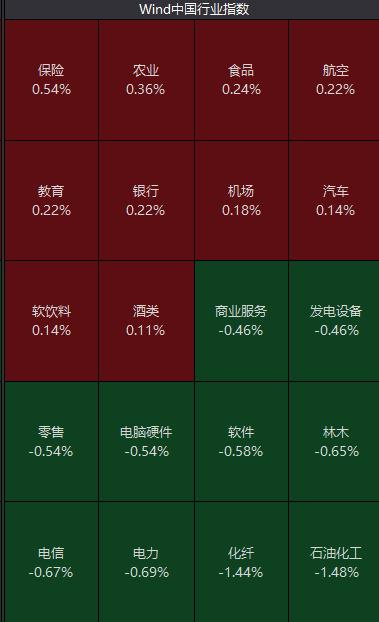 突发爆雷！20CM跌停！