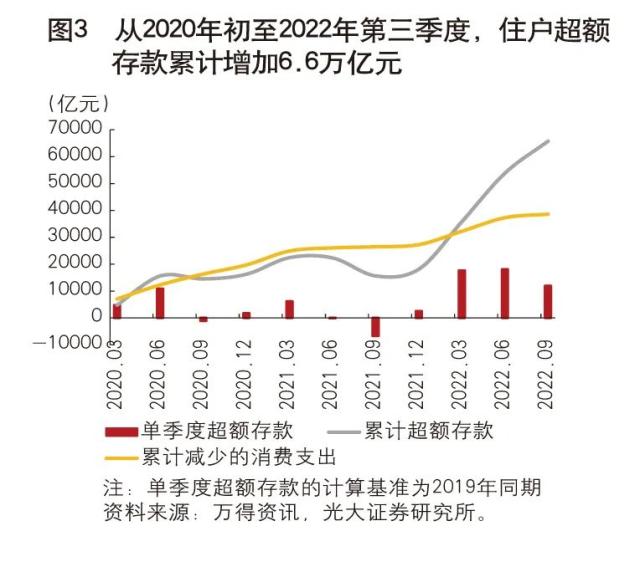 《中国金融》｜2023年通胀水平温和可控