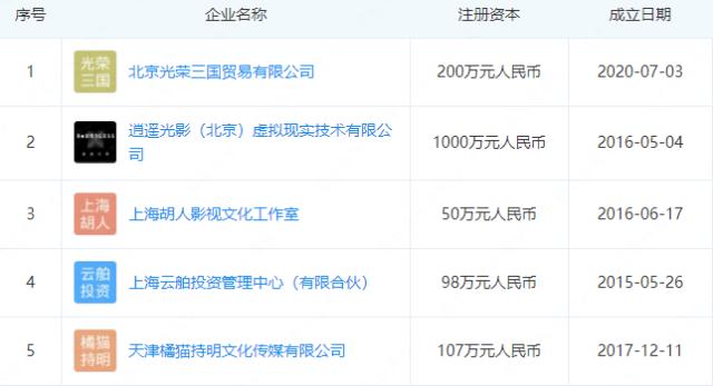娱乐资本圈丨40岁胡歌官宣生女！无心名利反成就超高商业价值
